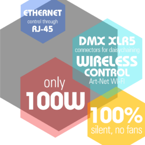 HEXAGONOS-COMBINADOS-EVO-1-STUDIO-300×300