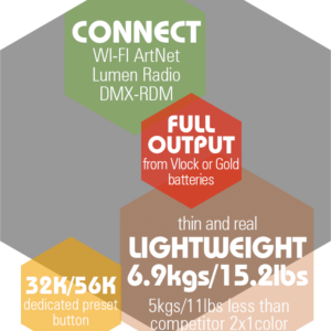 info-evo2location-rombos-v2-300×300
