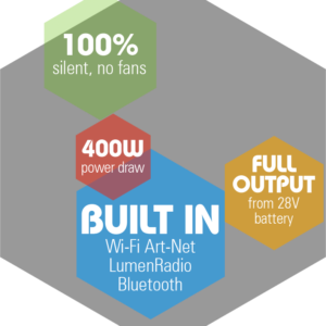 info-evo2x2location-rombos-300×300