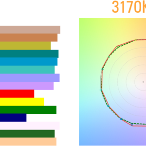 photometric-lectura3200-300×300