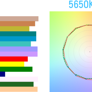 photometric-lectura5600-300×300