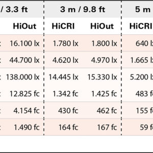 tech-specs-03-300×300