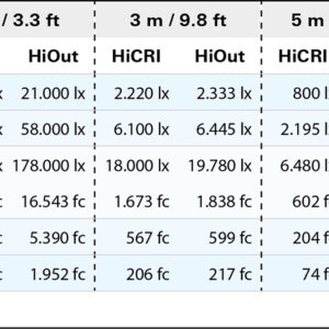 tech-specs-04-300×300